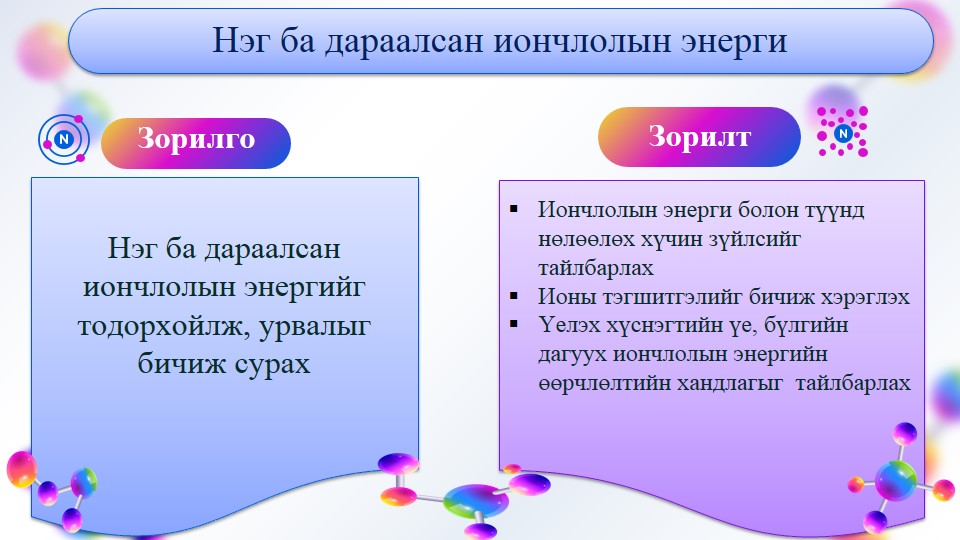 Мэдлээ | Цахим контент